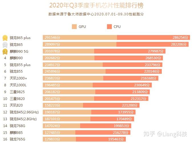 小米手机怎么升级游戏本-小米手机游戏性能提升秘籍大揭秘 小米手机怎么升级游戏本-小米手机游戏性能提升秘籍大揭秘