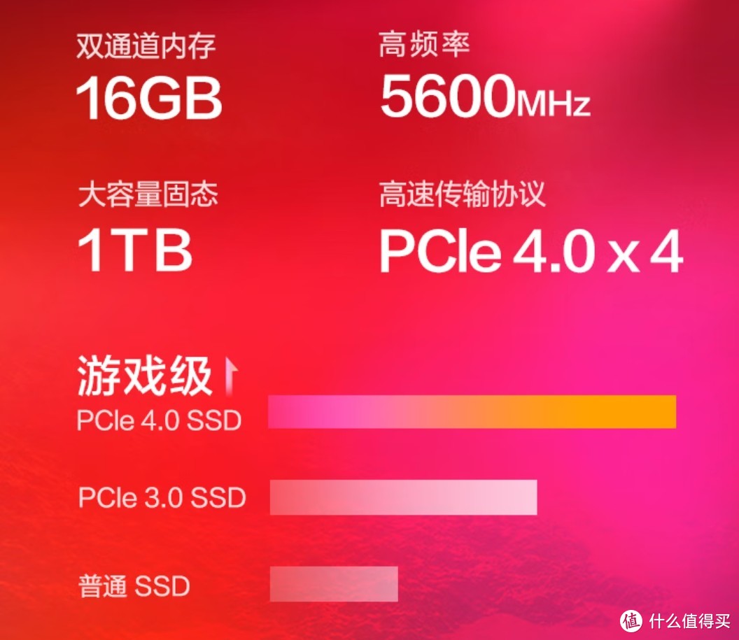 玩游戏手机内存推荐多大-内存大小选择攻略，让你的游戏体验更加顺畅