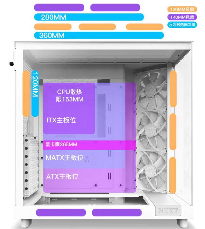 win10右键无nvidia控制面板_win10右键无nvidia控制面板_鼠标右键nvidia控制面板