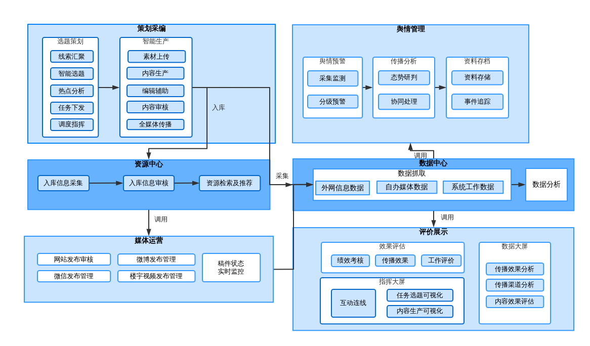 java上传文件_上传文件java实现_上传文件JAVA