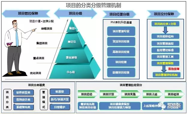 java上传文件_上传文件java实现_上传文件JAVA