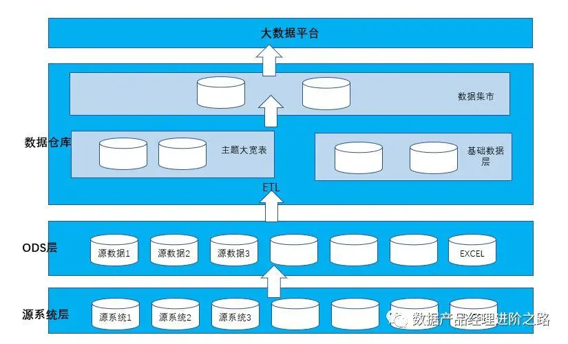 上传文件java实现_java上传文件_上传文件JAVA