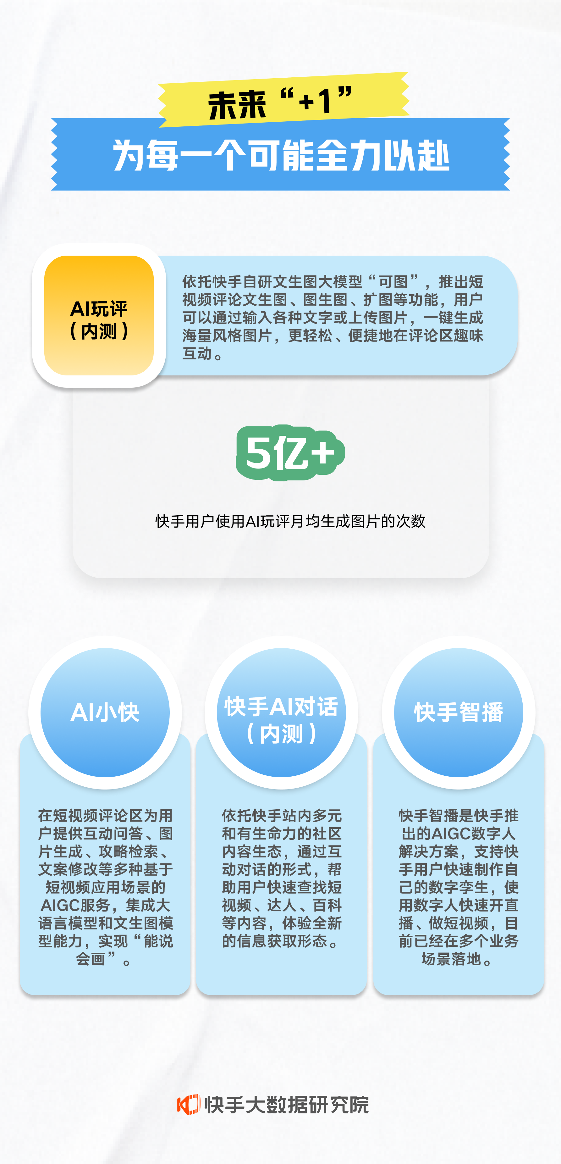 快手官网主页登录入口-快手官网主页登录：探秘精彩内容，近距离与偶像互动