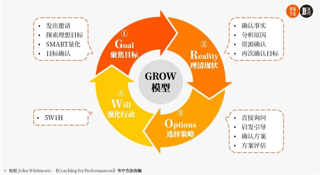 距离6月11日还有几天-6月11日倒计时，5公斤挑战揭秘