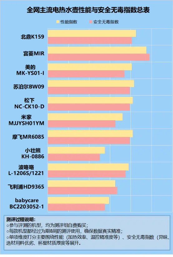 游戏手机650以内机型_游戏专用手机价格_机型以内手机游戏650能玩吗