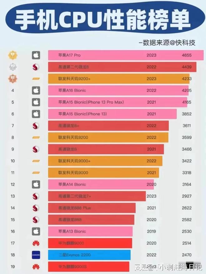 国产最好的手机游戏_现在好玩的国产游戏手机_国产好玩的手机游戏