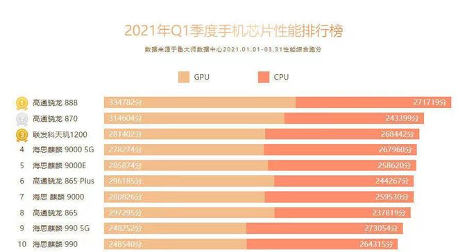 国产最好的手机游戏_现在好玩的国产游戏手机_国产好玩的手机游戏