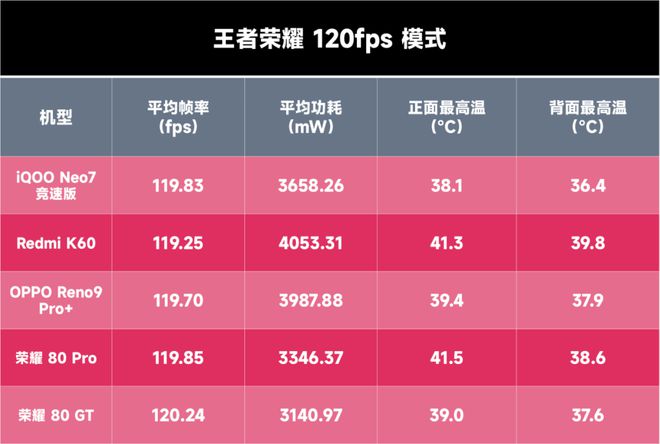 国产好玩的手机游戏_国产最好的手机游戏_现在好玩的国产游戏手机