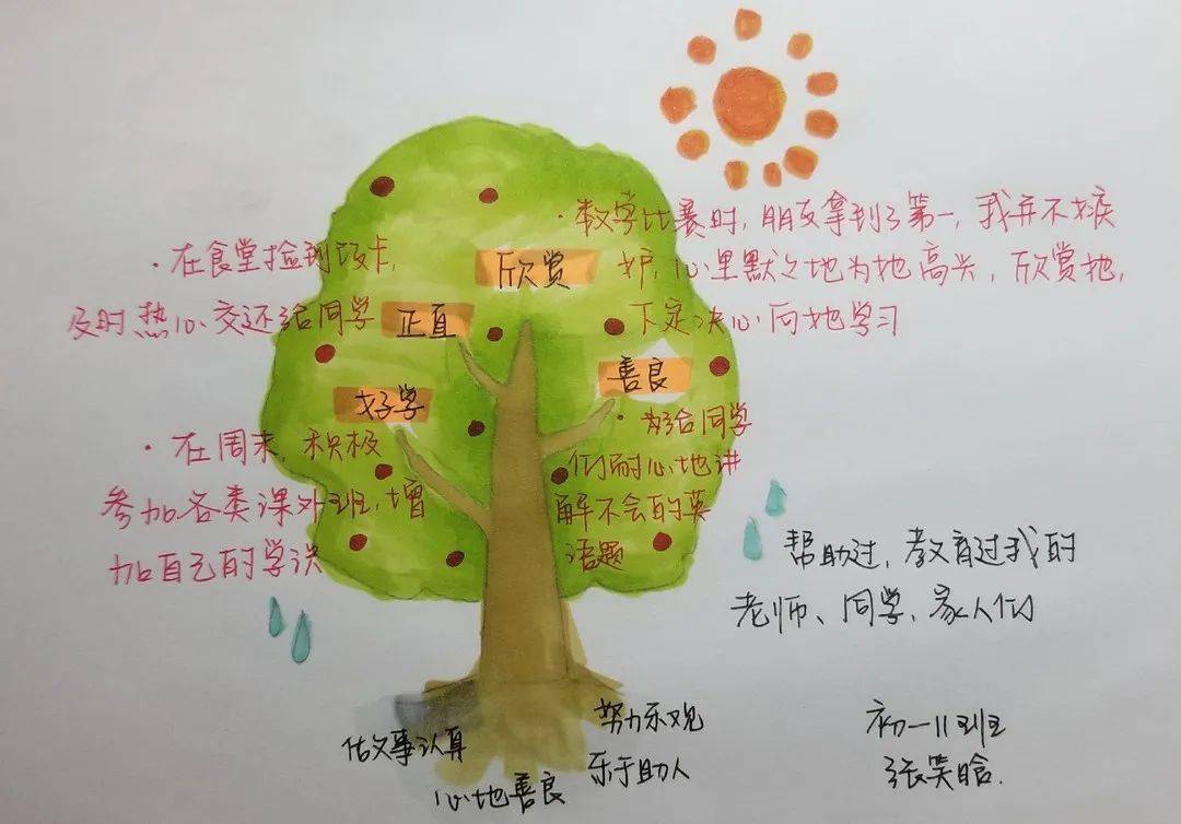 是年2000年_2020是什么年_是年什么意思