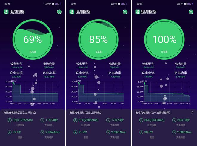 续航最强的游戏手机_游戏手机续航方法排行_手机游戏续航排行榜