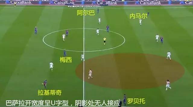 手机足球游戏转头怎么玩_手机足球游戏转头怎么玩_手机足球游戏转头怎么玩