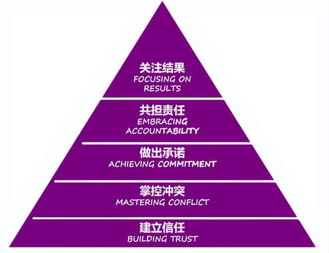 好玩的团队游戏手机_团队系列手机游戏下载_团队手机小游戏