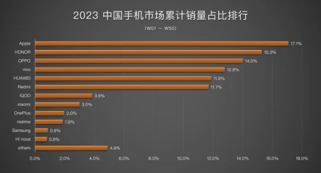 耗电速度玩手机游戏时会变快吗_耗电速度玩手机游戏时会卡吗_玩游戏时手机耗电的速度