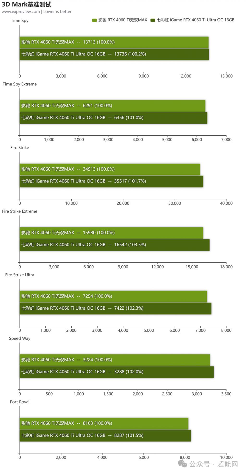 带散热的游戏手机_游戏散热软件_游戏手机带散热吗贴吧