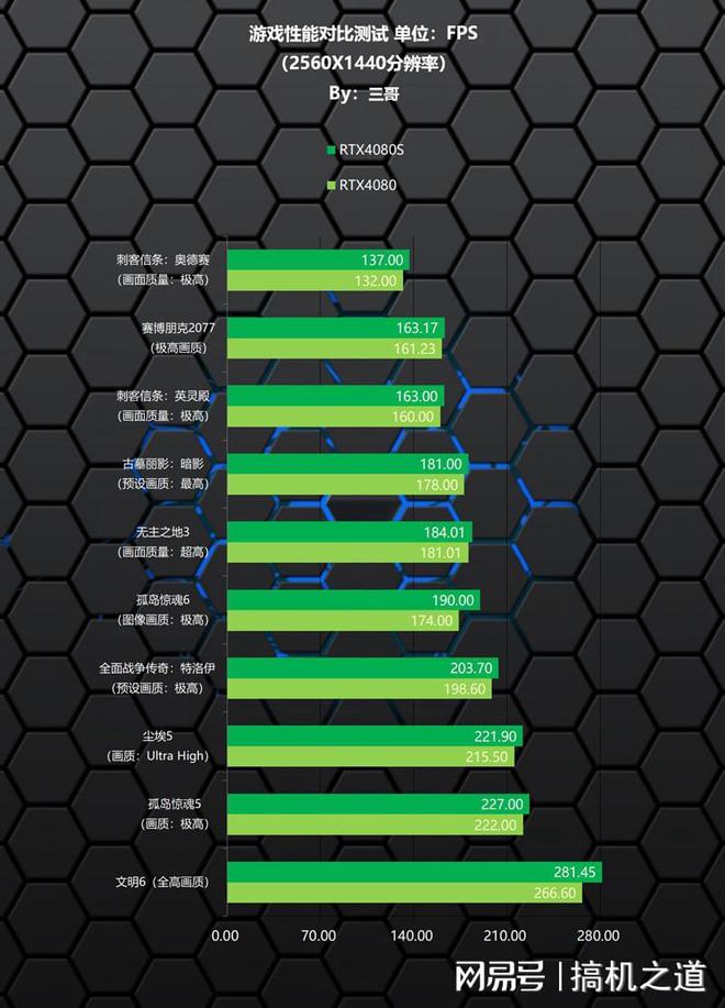 游戏手机带散热吗贴吧_游戏散热软件_带散热的游戏手机