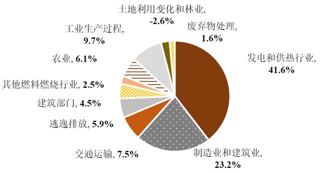 pandas数据类型转换-Pandas数据类型转换：深入探索数据处理利器的灵活性与功能强大程度