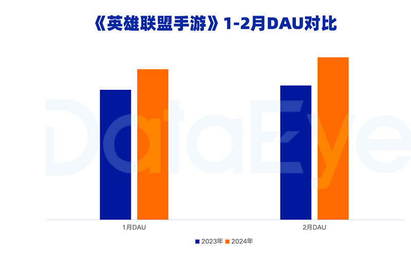 梯队品牌手机游戏有哪些_游戏手机品牌梯队_各品牌的游戏手机