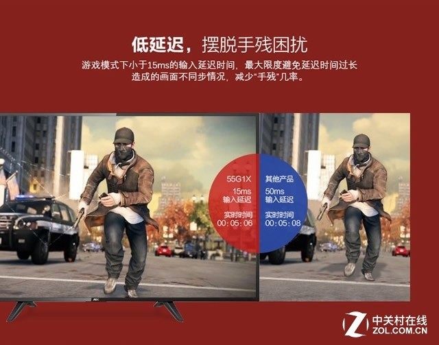 手机控制电视玩游戏的软件_电视玩机控制手机游戏怎么弄_手机怎样控制电视机玩游戏