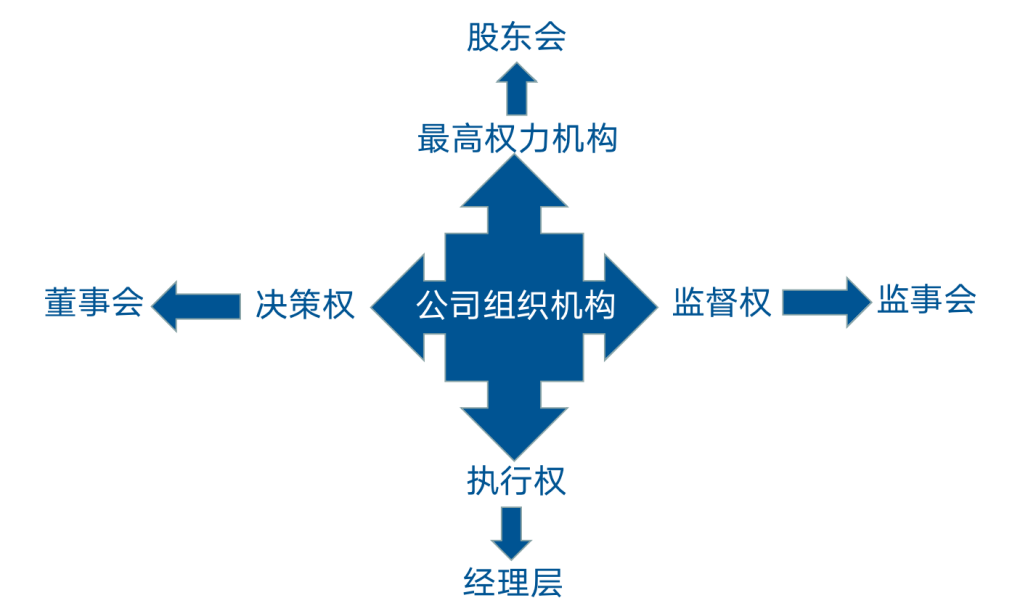 贵州茶交数字化中心_中心化_之江文化中心