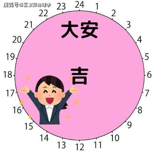 2023年7月7日黄历_2023年日历黄道吉日_2023年日历表带农历