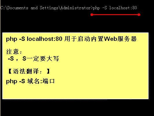 php数组键值排序_php数组排序从小到大_php中数组排序