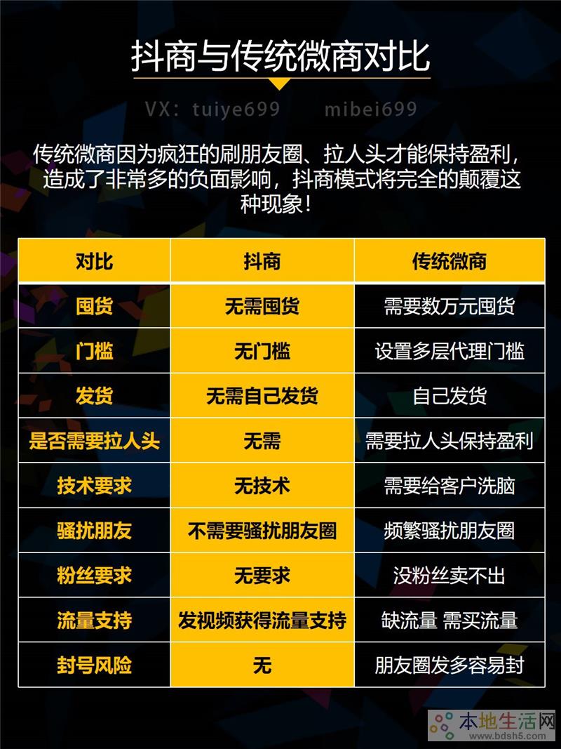 抖音带货是什么意思_抖音带货叫什么_抖音怎么带货