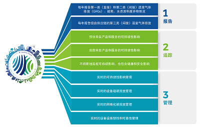 洋灰是什么_洋灰墙可以贴壁纸吗_洋灰