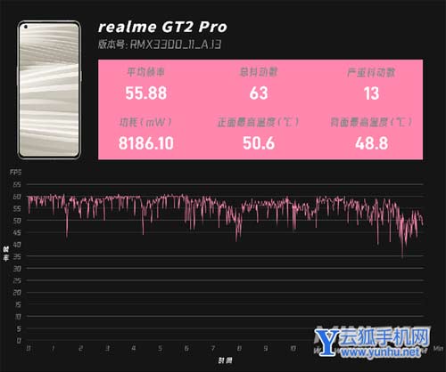 手机游戏掉帧卡顿是什么原因_手机游戏掉帧跟什么有关_游戏不掉帧手机