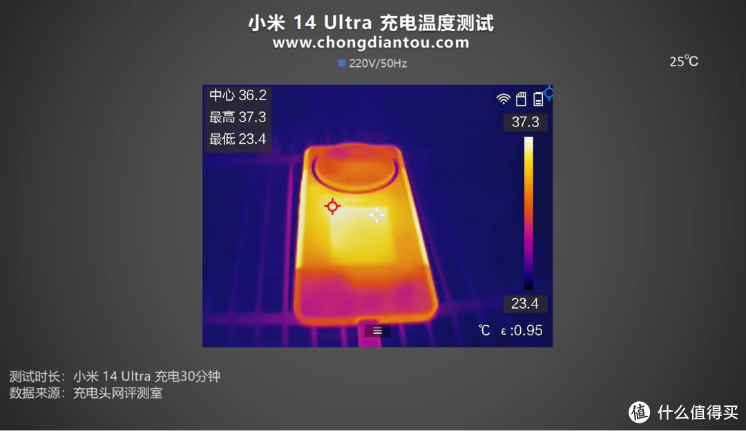 小米手机玩游戏卡怎么办_小米手机游戏卡怎么办_小米办卡玩手机游戏怎么办