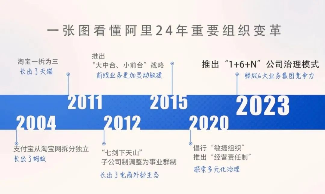 阿里云物联网管理平台_阿里物联网云平台_阿里云物联网开发平台