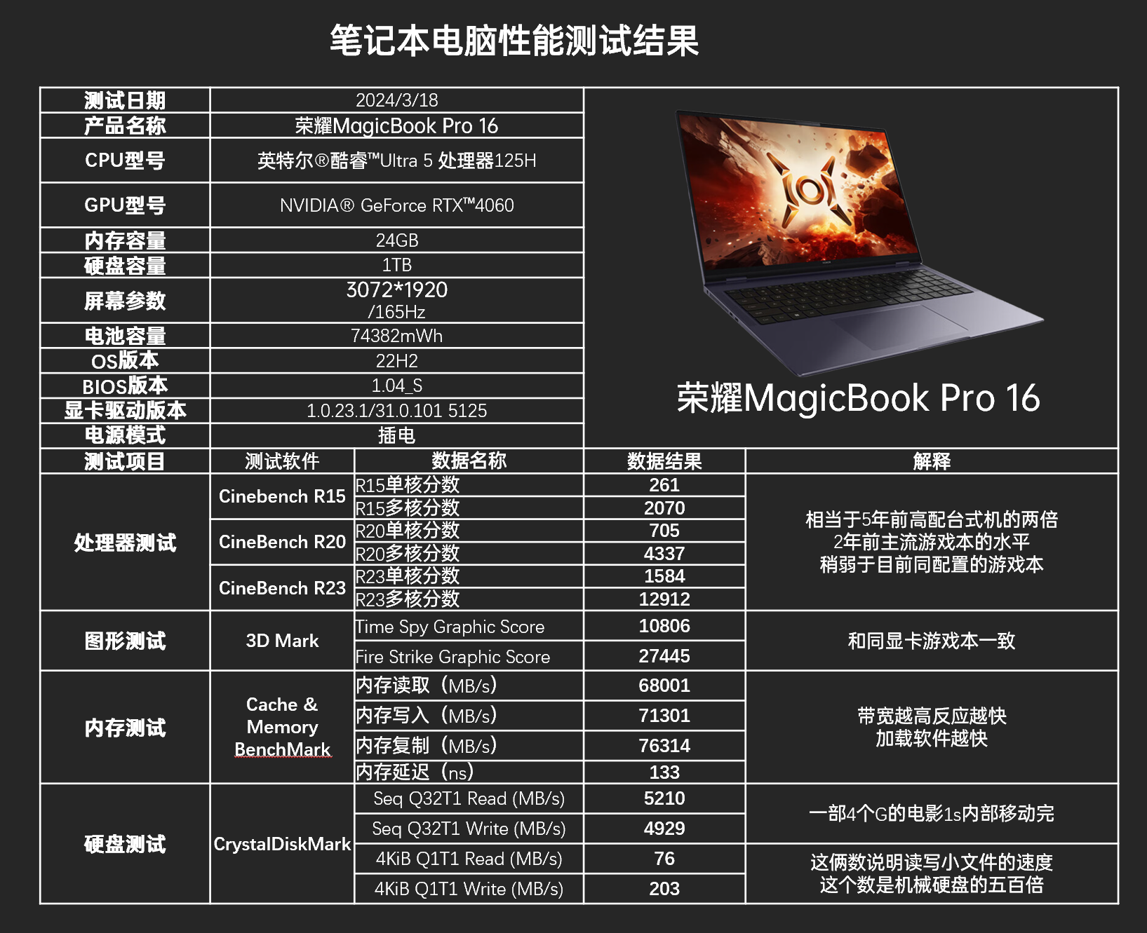 排行通吃手机游戏有哪些_排行通吃手机游戏_通吃游戏手机排行