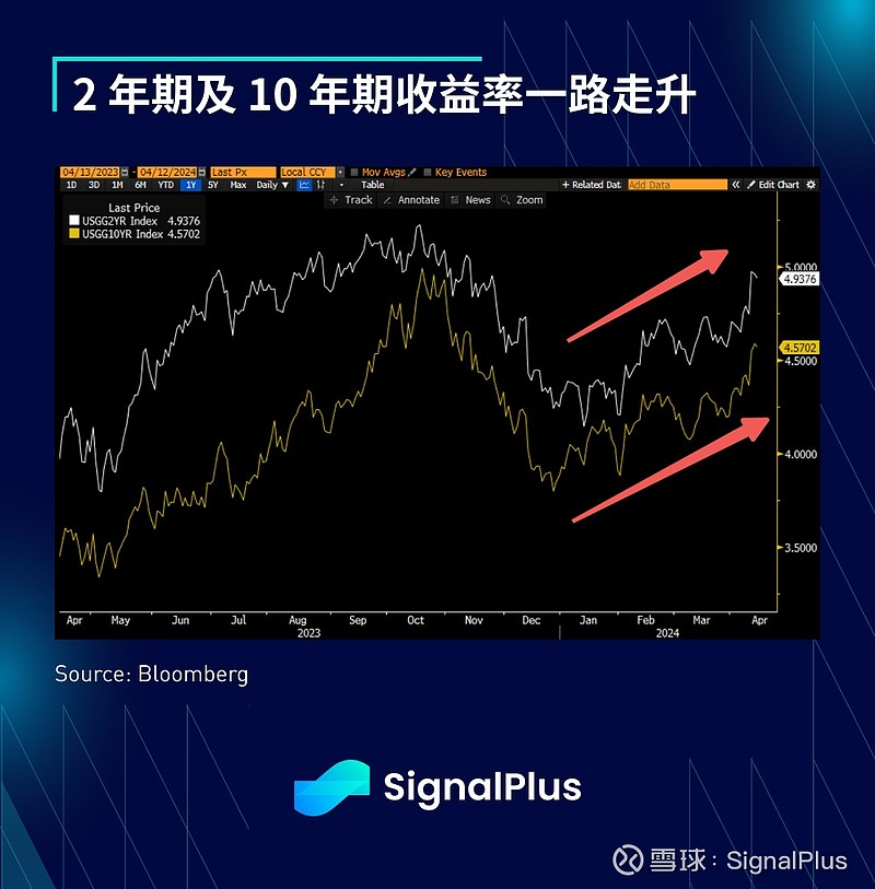 低端手机游戏_游戏手机低迷_低迷手机游戏有哪些