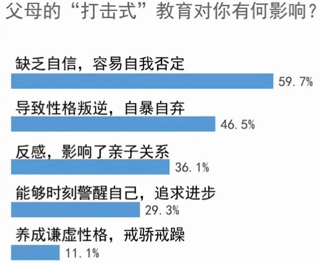 益智亲子小游戏儿童_益智手机小游戏亲子模式_益智亲子游戏排行榜