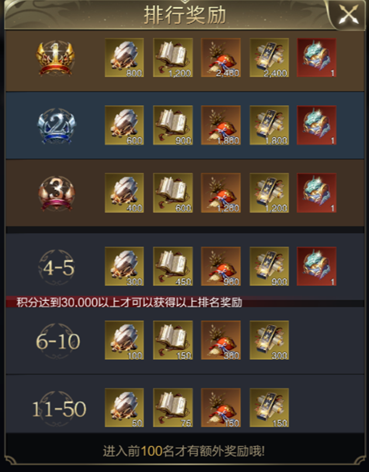 腾讯怎么把游戏存到手机里_腾讯游戏在手机哪个文件里存储_腾讯手机游戏文件夹在哪里