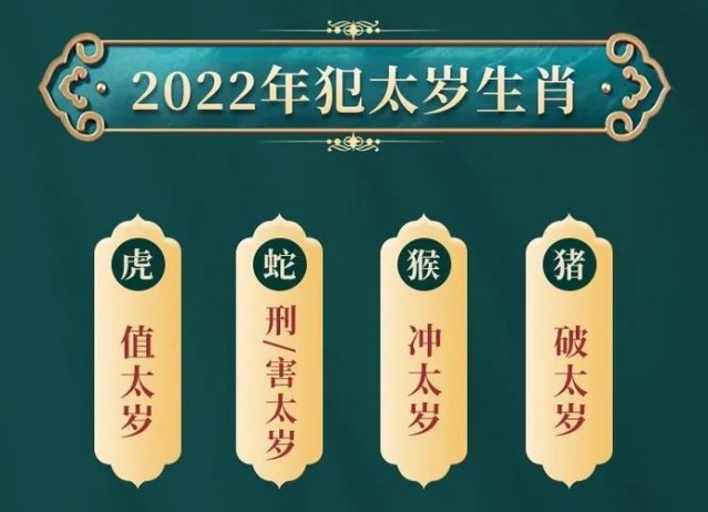 生肖年是农历还是阳历_生肖年是看农历还是新历_2022年是什么生肖年