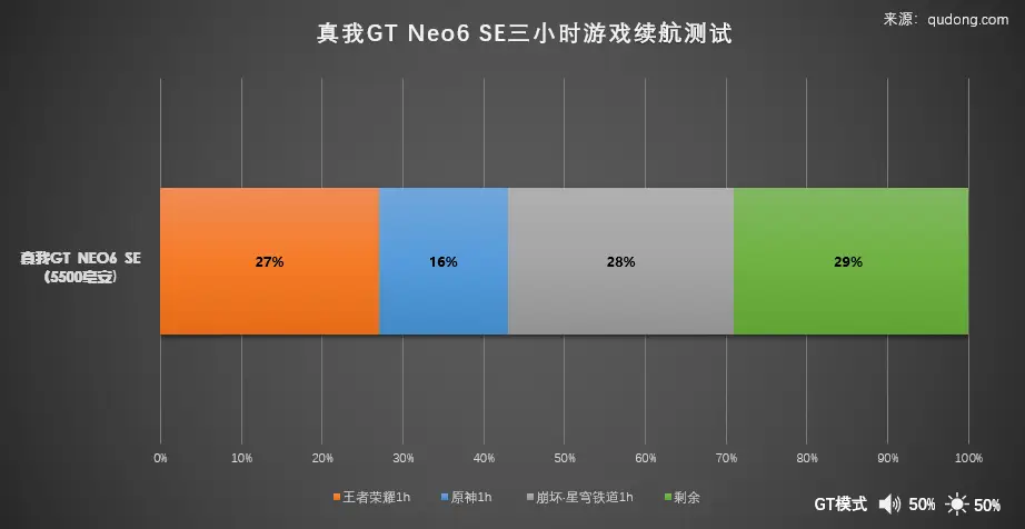 玩王者荣耀好的游戏手机_王者荣耀玩手机好游戏不好玩_王者荣耀玩手机好游戏吗