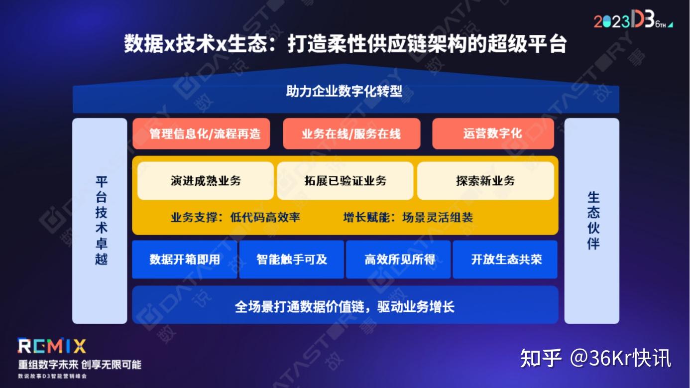 兼容手机游戏推荐_为什么手机游戏不兼容_手机游戏兼容性怎么解决方法