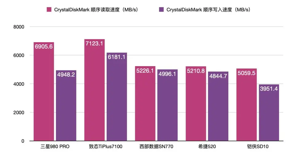 款网络手机好游戏都有哪些_网络游戏手机哪款好_手机网络游戏推荐