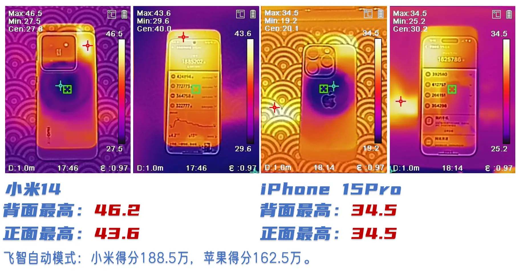 买手机英语_买手机英语翻译_一定要去买游戏手机吗英语
