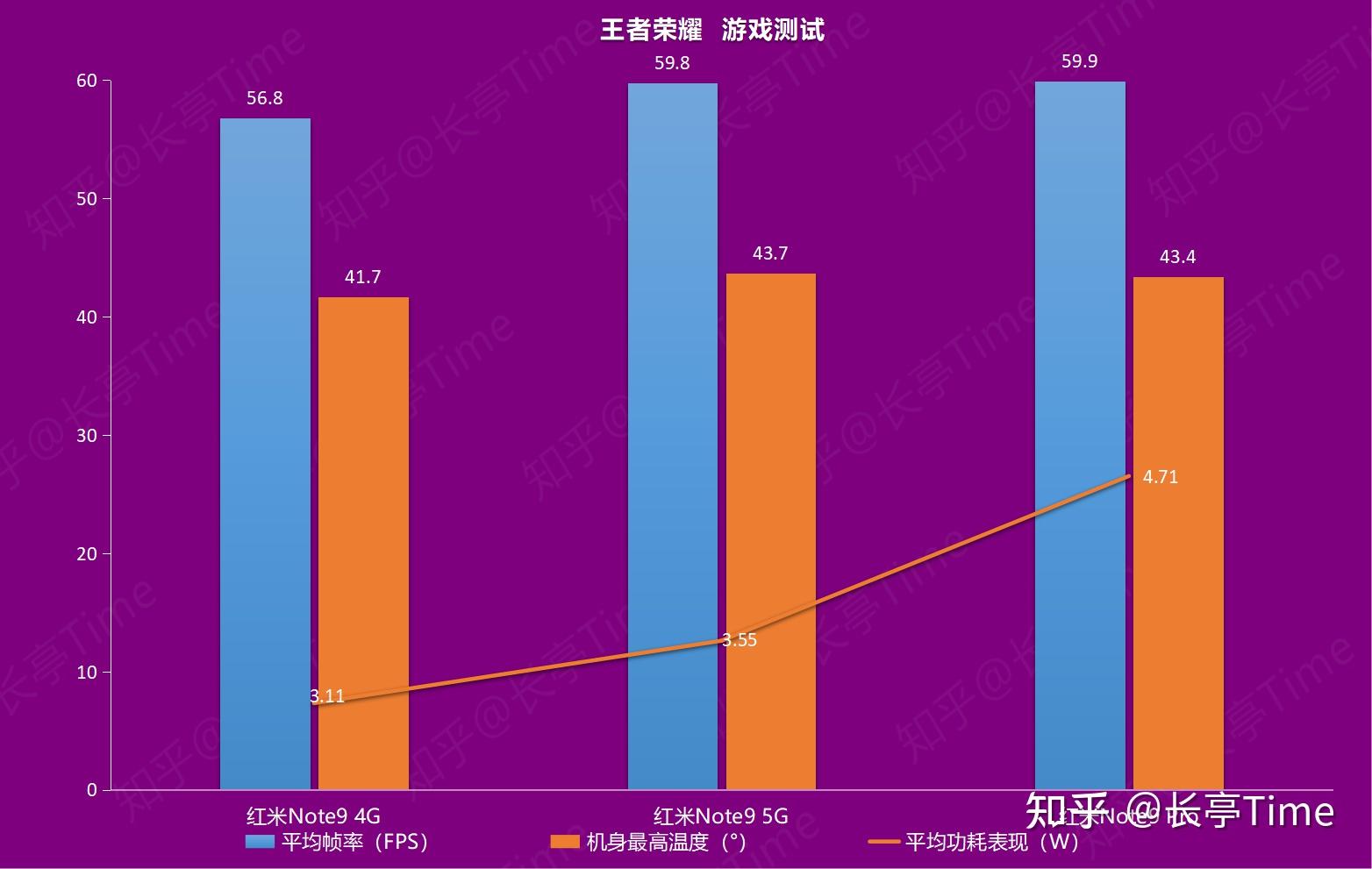 十大手机游戏排行_排行手机游戏大全_手机最大游戏排行