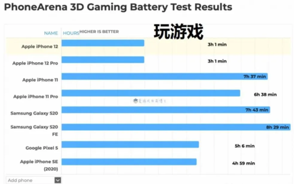 手机游戏捕鱼_游戏手机5.8_手机游戏手游