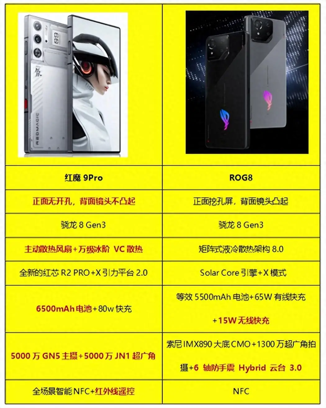 游戏手机最好用什么手机_手机游戏好的_手机好游戏用什么手柄