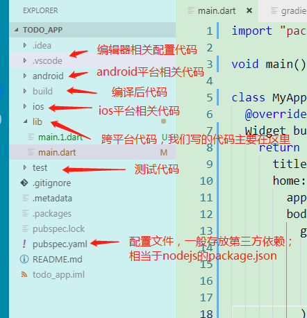 配置环境变量的位置在哪里_配置环境是什么意思_flutter环境配置