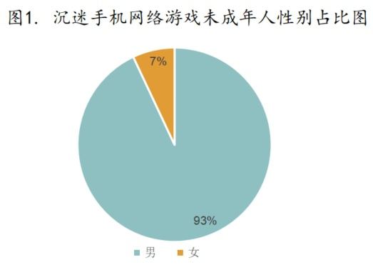 游戏手机哪了_手机游戏搬砖_手机游戏平台