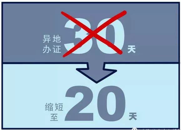 出入境管理局工作时间_出入境管理局上班时间_出入境2021上班时间