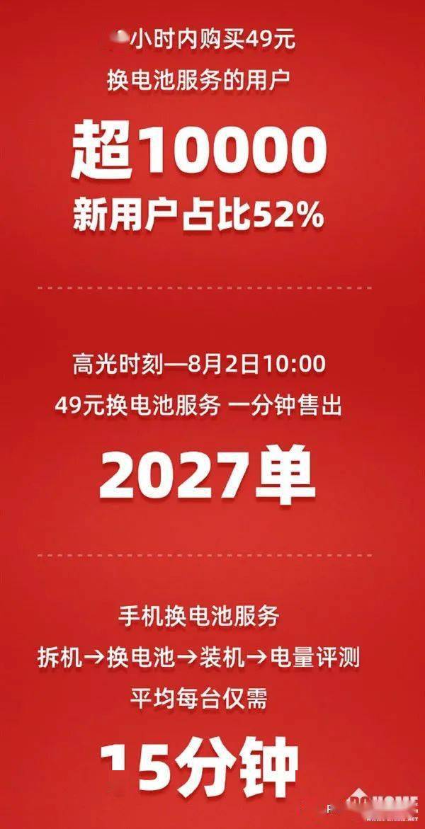 游戏手机更换电池_电池更换手机游戏还能用吗_手机换了电池玩游戏卡