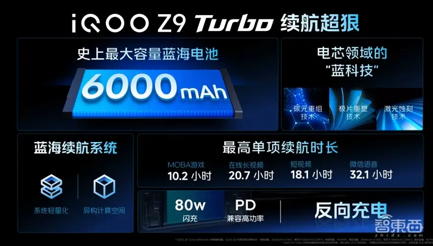未来手机游戏发展趋势_手机游戏行业2020发展前景_未来5年游戏手机发展前景