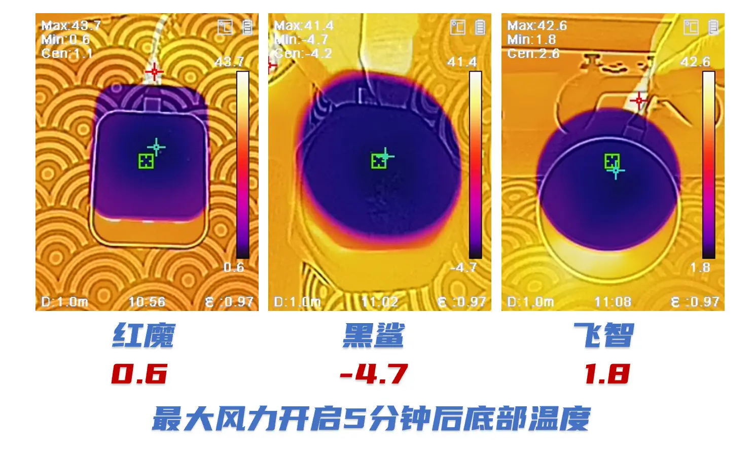 手机游戏市场_排名手机市场游戏有哪些_游戏手机市场排名