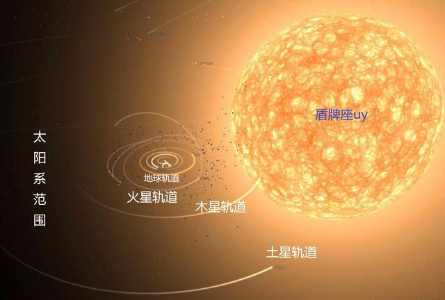 夏有天狼七星篇_夏有天狼七星篇有夏天刚吗_夏有天狼七星篇多少钱