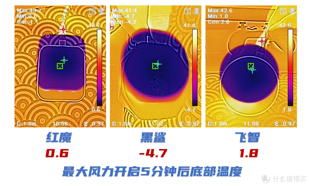 知乎买手机游戏需要付费吗_手机买游戏平台_游戏手机需要买吗知乎